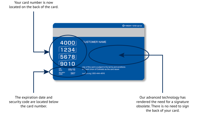 Illustration of the back of a CUofCO card, showing location of the card number, expiration date and security code.