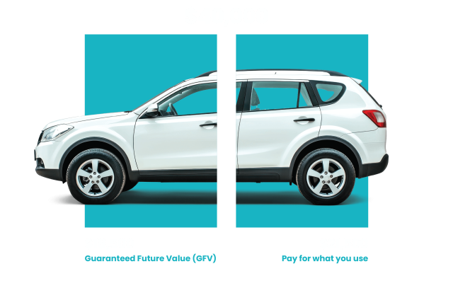 Infographic of a car split in half